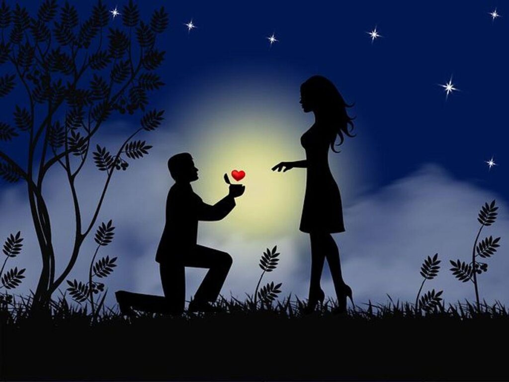 What Is A Proposal