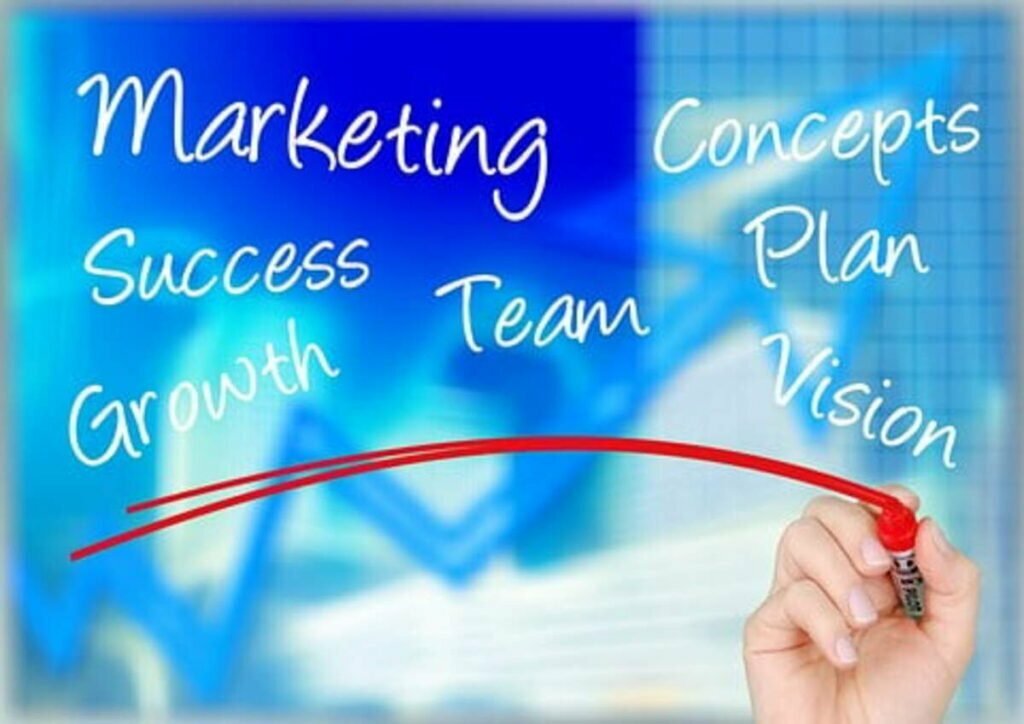 direct marketing