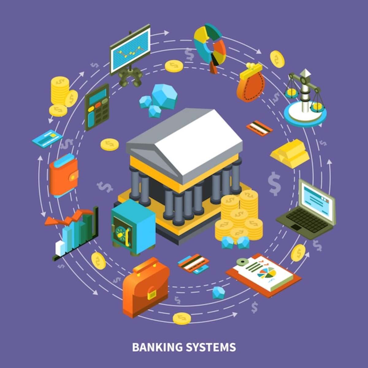 Banking Institutions
