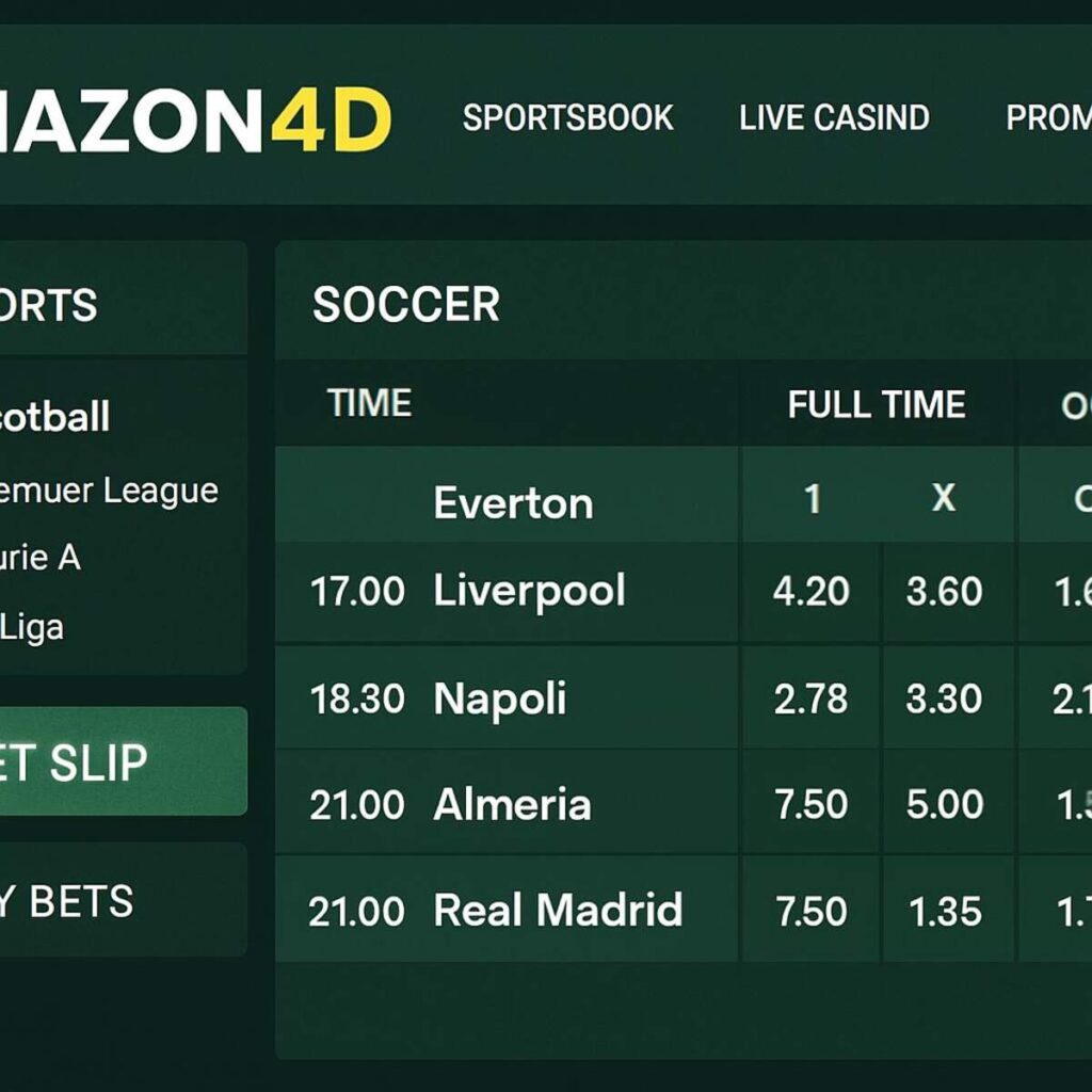 amazon4d